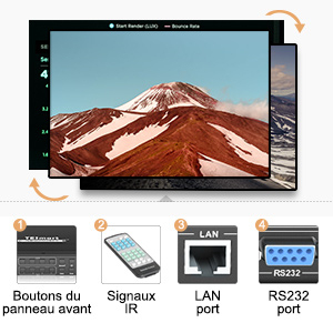 TESmart-conmutador de vídeo de alta eficiencia, matriz HDMI 4x4, Audio óptico Digital, control IR, HDMI - Product Image 2