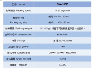 BST电子180D自动计量包装机，用于大颗粒和不规则形状灌装袋包装类型 - Product Image 6