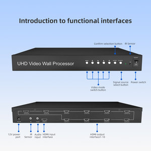 Controlador de pared de video HDMI 2x2 3X3 4X4 5X5 4K controlador de procesador de pared de video - Product Image 3