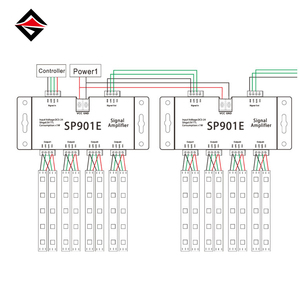 Аксессуары для освещения DC5V-24V полноцветный оригинальный SP901E SPI усилитель сигнала светодиодный контроллер - Product Image 6