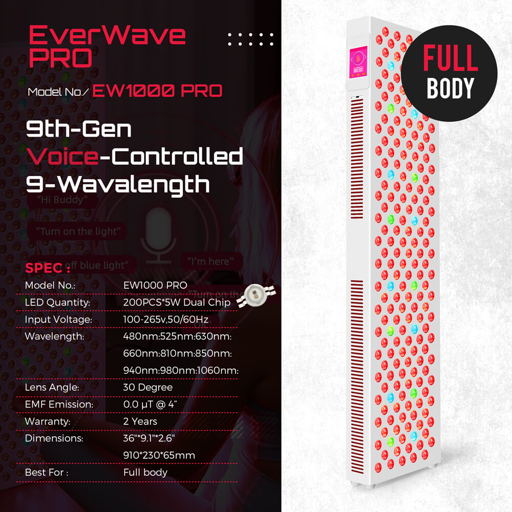 EW1000 PRO