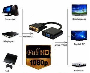 Convertidor de adaptador VGA activo de 1080P, combinación de bolsa de plástico chapada en oro de PVC macho hembra para aplicación de Monitor, marca Yangtse