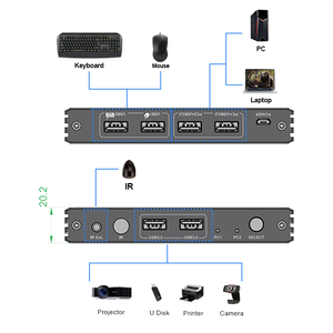 USB3.0 <strong>KVM</strong> <strong>Switch</strong> 2 in 4 Out up to 5Gbps IR Remote Video Switcher - Product Image 2