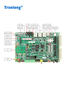 Chipboard Tronlong A40i + LOGOS บอร์ดพัฒนาอุตสาหกรรม Cortex-A7สี่คอร์ภายในประเทศ PGL25G - Product Image 2