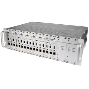 3U 16ช่อง IP MPEG-4 AVC/H.264 H.265ตัวเข้ารหัสวิดีโอ HDMI IPTV ถ่ายทอดสด - Product Image 1