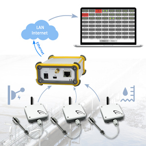 Iot Device <strong>Wireless</strong> High &amp; Low Level Alarm Portable Gsm Base Station Iot Controller <strong>Sensors</strong> - Product Image 4