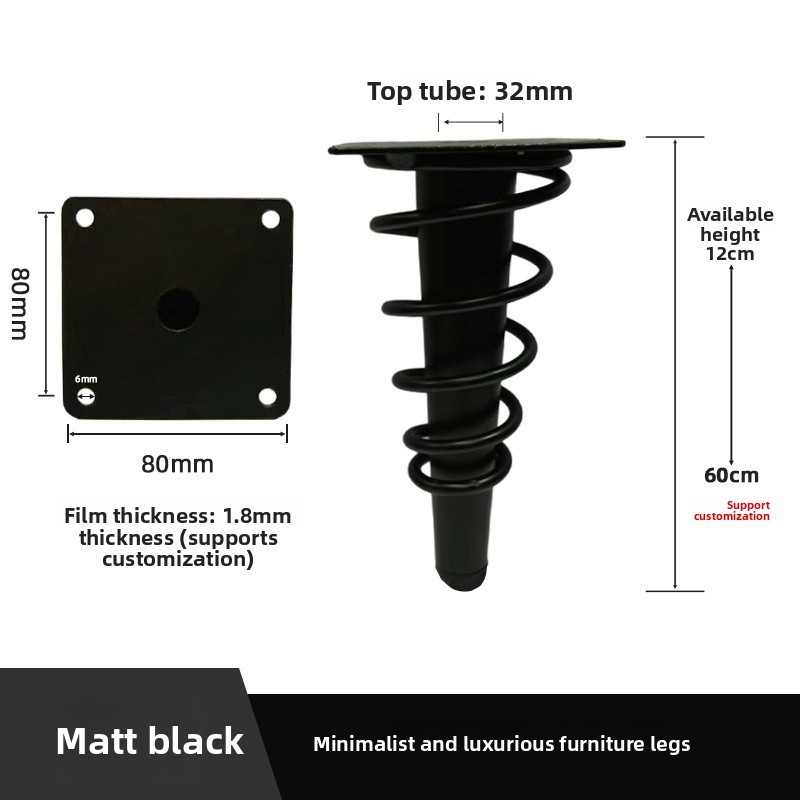 Nero