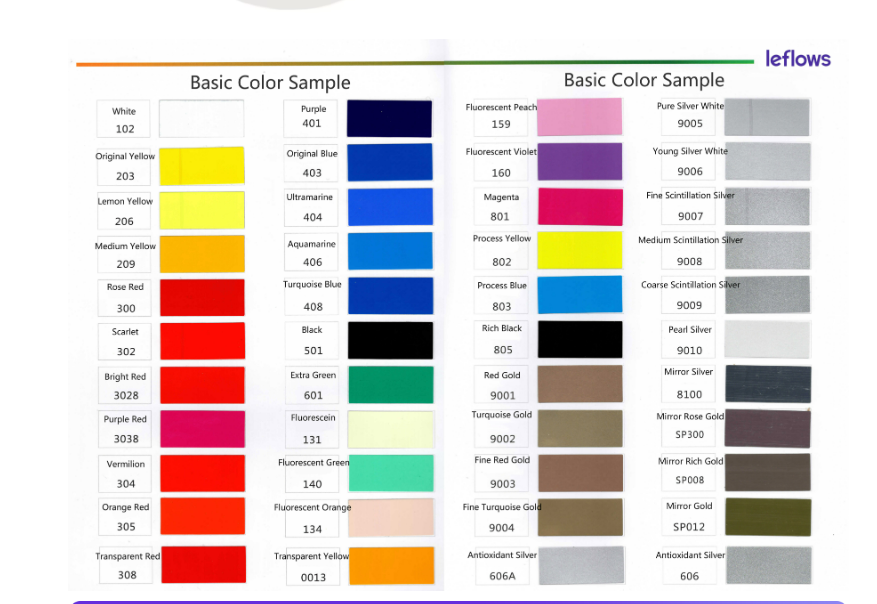 Couleurs mélangées