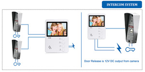 DIY Easy Operate Entry Level <strong>2</strong> Call Panel 1 Indoor Monitor Video Monitor <strong>System</strong> Doorbell Citofono Electric 4 <strong>Wired</strong> <strong>Intercom</strong>