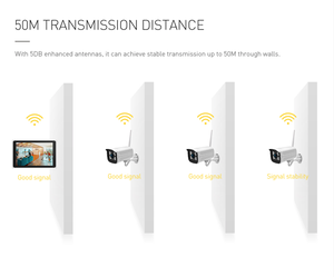 Smartrol 8MP Sistema de monitoreo de cámara IP Kit NVR POE de 8 canales Micrófono incorporado Red DE SEGURIDAD Detección facial interior Tarjeta SD/Nube - Product Image 4
