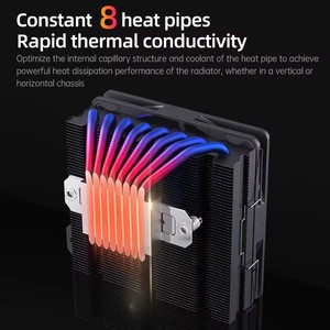 SNOWMAN MC75-8 4PIN 120mm 8 Heat Pipes PC <strong>CPU</strong> Cooler <strong>CPU</strong> Heat Sink PWM <strong>CPU</strong> Cooling Fan for Mini PC <strong>Case</strong> <strong>Desktop</strong> <strong>Computer</strong> - Product Image 4