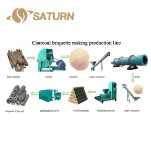 สายเครื่องอัดก้อนถ่านอัดก้อนถ่านแท่งมอเตอร์ไฟฟ้ากระแสสลับความเร็วสูง - Product Image 6