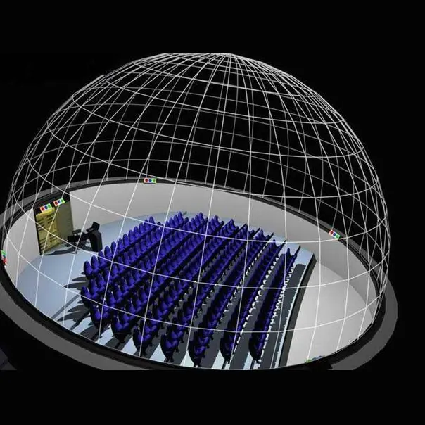 3D фильмы 5D 7D купольный кинотеатр для инвестиций