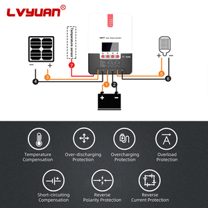 LVYUAN Outdoor 40A 12V/24V Auto Detect Preis Pwm Solar laderegler Mppt Solar laderegler für Solarenergie - Product Image 5