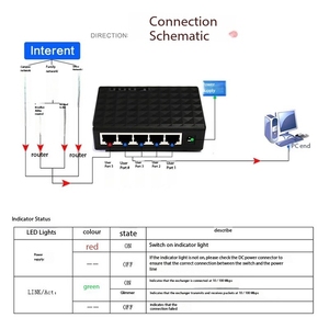 Factory Wholesale 5 <strong>Port</strong> 100Mbps Ethernet <strong>Network</strong> Switch with Iron Housing for Monitoring Routing Distribution - Product Image 4