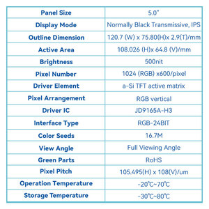 Vendita diretta in fabbrica modulo Display LCD TFT da 5 pollici ad alta risoluzione 1024*600 Touch Screen tecnologia IPS - Product Image 4