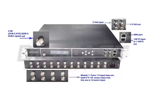 Modulador de TV digital de RF, salida IP RTMP, HTTP, RTSP, DVB-T, 2 a 16, 1, 2, 2, 2, 2, 2, 2, 2, 2, 2, 2, 2, 2, 2 - Product Image 2