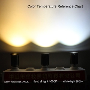家庭用LED電球5w、10w、15w、20w、30w、40w、50wヨーロッパとアメリカでよく販売工場卸売価格 - Product Image 3