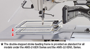 New Technology AMS-221EN Series <strong>Computer</strong>-controlled <strong>Cycle</strong> Machine With Input <strong>Function</strong> Industrial Sewing Machine