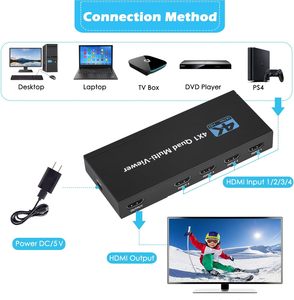 SYONG 4X1 HDMI Conmutador de salida 4 en 1 4K 30Hz Convertidores divisores de video 5 modos de vista MultiViewer para televisores Control remoto para CCTV - Product Image 2
