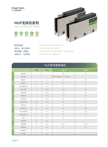 半導体産業向けリニアモーターMUシリーズリニアモーターモジュール鉄心なしリニアモーター工場直販 - Product Image 6