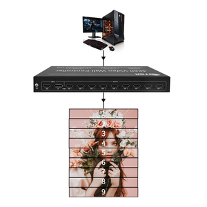 Высокопроизводительный видео настенный контроллер: HDMI/DP вход, 9 HDMI выходов, RS232/пульт дистанционного управления для универсальных многоэкранных решений