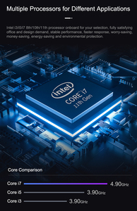 11th Gen Mini PC sin ventilador I5 1135G7 I7 1165G7 Mini computadora de escritorio Intel Iris Xe gráficos DP 1,2 HD2.0 tipo-C 4K @ 60Hz PC de la Oficina - Product Image 2