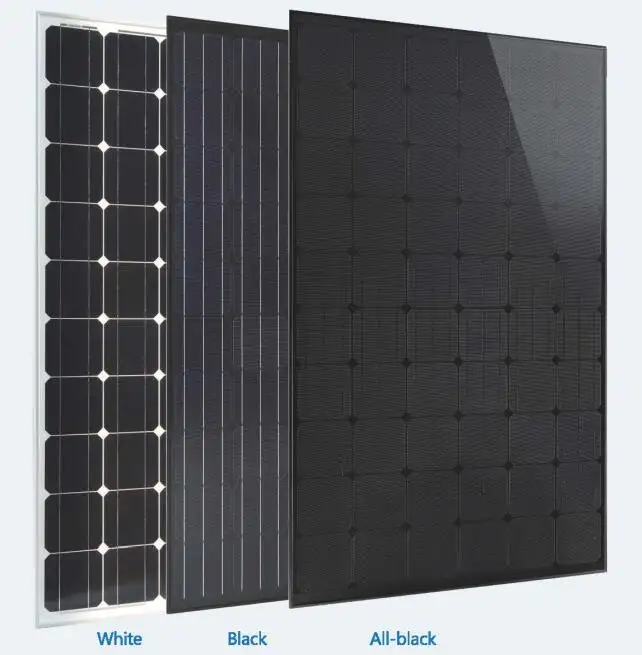 Mejor precio por vatio Paneles solares 100W 250W 300W 350W 12V 24V, módulo fotovoltaico, panel fotovoltaico