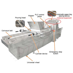 MYカップケーキプロセス全自動イングリッシュマドレーヌ製造機カップマフィンスポンジケーキ生産ライン - Product Image 2