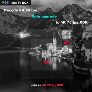 Ihomemix A95X F3 Air amlogic กล่องทีวี Android 9 RGB แสง TV Smart TV Box 2G 16G - Product Image 3
