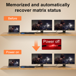 TESmart <strong>Matrix</strong> <strong>HDMI</strong> Switch 4x4 8x8 16x16 HDCP 1.4 EDID Matriz 4K 30hz Video <strong>Matrix</strong> <strong>Switcher</strong> for Security Systems Video Splitter
