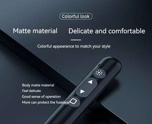 Nuovo Design 2.4G Wireless presentatore puntatore Laser con ricarica della batteria per la riunione