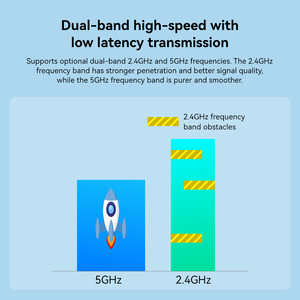 LB-LINK BL-P650H <strong>Network</strong> Card for Laptop Cost-Effective Wireless <strong>Network</strong> Upgrade Sacrificed Quality Performance PCI Interface - Product Image 4