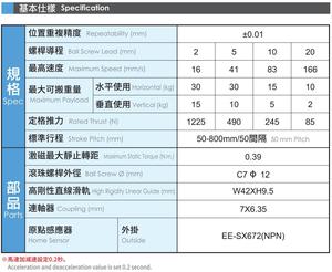 BCH6M 75w 50-800mm高性能リニアモーションモジュール (精密用途向け)。 - Product Image 5