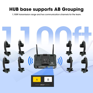 Hollyland Solidcom C1 1,9 GHz Full-Duplex Auriculares inalámbricos Sistema de intercomunicación Equipo de 9 personas Base de comunicación Accesorio de audio y video - Product Image 2