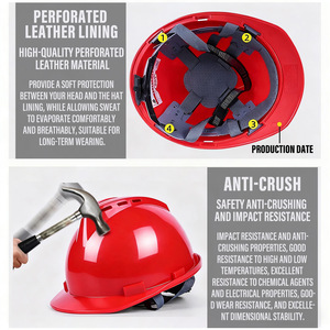 V-Hình Thoáng Khí Tùy Chỉnh Kỹ Thuật Mũ Cứng Tiêu Chuẩn Quốc Gia ABS Và HDPE Xây Dựng Trang Web An Toàn Mũ Bảo Hiểm - Product Image 5