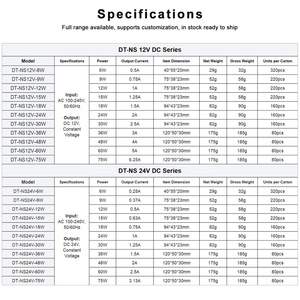 Dusktec пользовательские постоянное напряжение 6-75W 0,5-6.25A AC 100-240V AC/DC 12V 24V Одноканальный выход Источник питания светодиода трансформатор светодиодный драйвер - Product Image 6