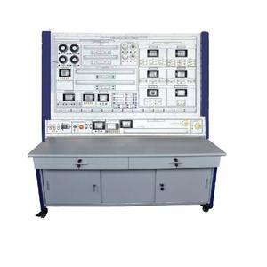 Đơn vị Giáo Dục Đào Tạo Về Hiệu Trưởng kỹ thuật điện trường dạy học thiết bị huấn luyện tự động hóa xây dựng - Product Image 1