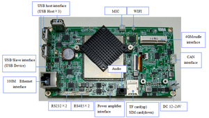 5 pollici Ip65 Tablet Pc finestra Linux Android robusto incorporato schermo Lcd tutto in un pannello industriale Pc Computer
