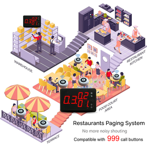 중앙 디스플레이가 있는 무선 웨이터 페이징 시스템 433.92MHz 통화 버튼, 테이블용 레스토랑 부저 장비, OEM 공급 업체 - Product Image 2