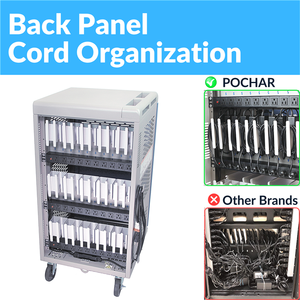 Tủ Sạc 30 Máy Tính Xách Tay; Chromebook Ipad & Máy Tính Bảng Giỏ Sạc Tại Thiết Bị Giáo Dục - Product Image 3