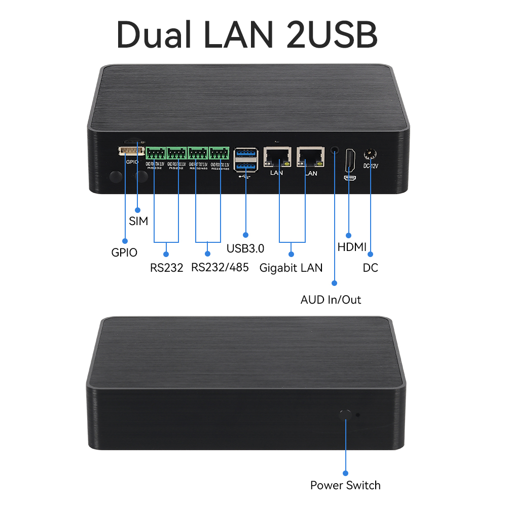 Dual LAN Ports