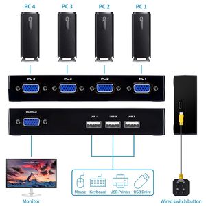 VGA <strong>KVM</strong> <strong>Switch</strong> 4 Port, USB VGA <strong>KVM</strong> Switcher for 4 Computers Share <strong>1</strong> Monitor <strong>3</strong> USB Devices Keyboard Mouse Scanner Printer
