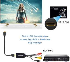 Convertidor RCA a HDMI, Cable AV 3RCA CVBS, Audio compuesto de vídeo a 1080P, adaptador HDMI compatible con PAL NTSC para La PC