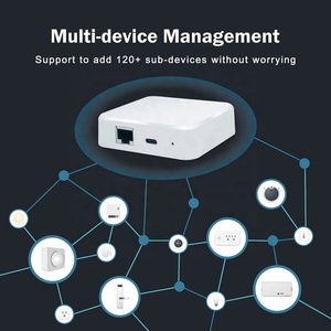Smart Home System Control EWelink SONOFF <strong>ZigBee</strong> 3.0 Gateway Wired to Internet <strong>Zigbee</strong> Hub White - Product Image 3