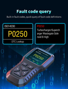 2025ユニバーサルOBD2診断エンジン故障コードスキャナーK1 CANバス複数色診断ツール12言語 - Product Image 3
