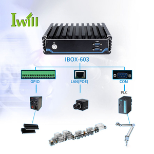 Procesador integrado Mini Pc Core 6th I7 5 LAN GPIO Linux Sistema operativo Mini Pc con voltaje amplio de 9V a 36V