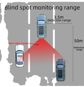 Sistema de alarma Bsd 77Ghz Radar de onda milimétrica Detector de coche Sistema de monitoreo de conducción de seguridad - Product Image 2