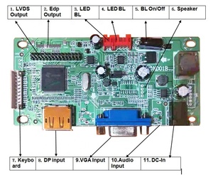 MD01B FHD液晶面板视频板DP/VGA至LVDS/eDP转换器板，带音频输出 - Product Image 4