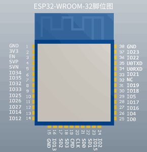 ESP32 módulo WiFi para BLE Dual core CPU ESP-32S chip ESP-WROOM-32 - Product Image 3